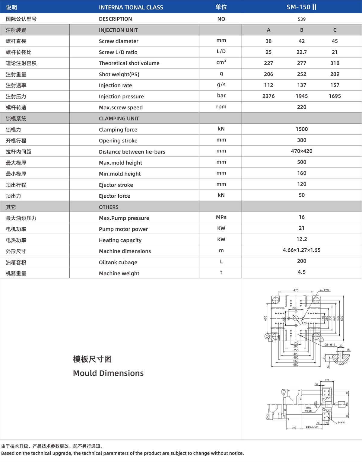 SM-150-II.jpg